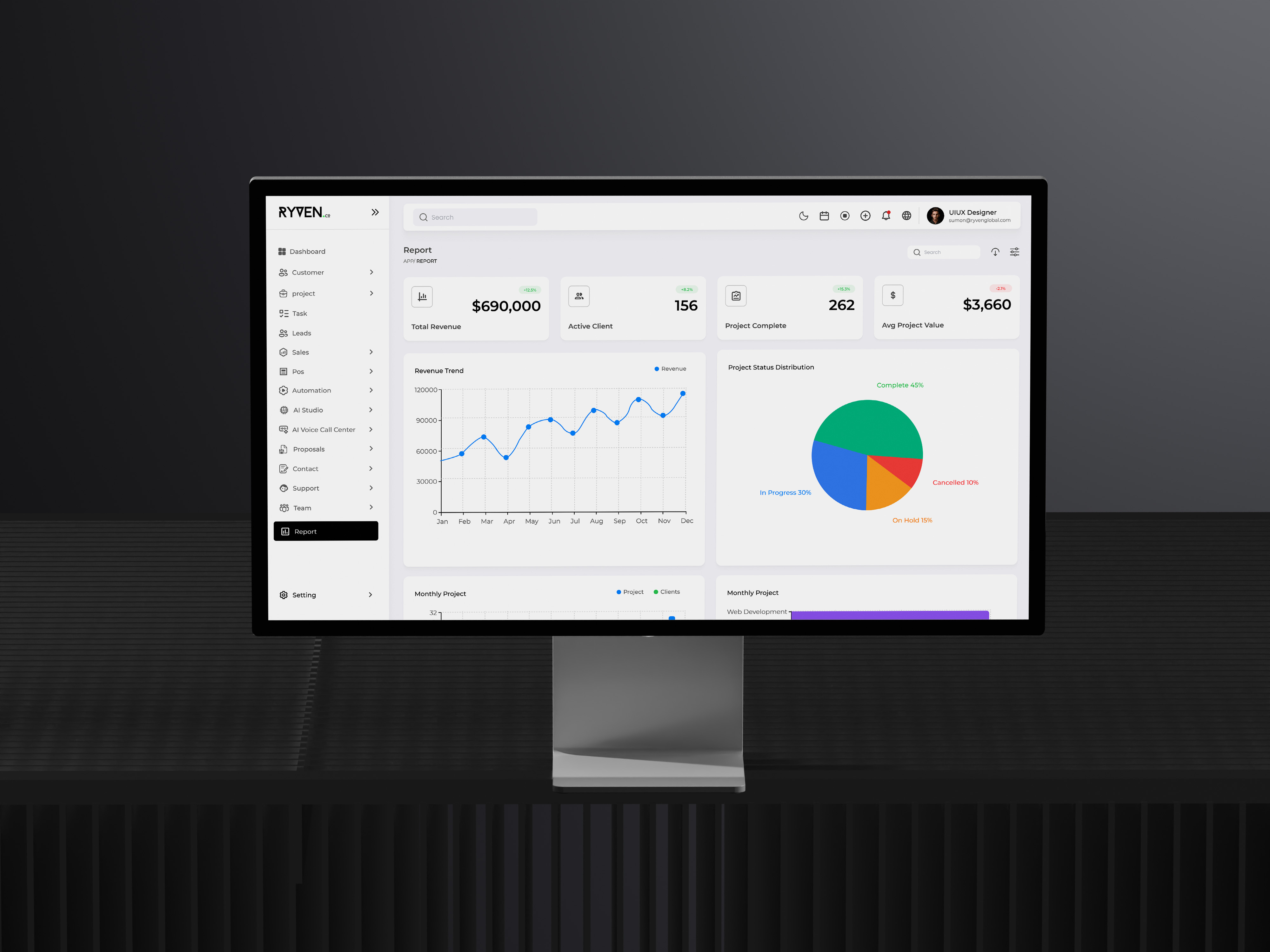 Ryven CRM — Smart Reports & Business Analytics Dashboard analyticsdashboard businessanalytics businessdashboard cleanui crmapp dashboarddesign datadashboard datavisualization designsystem minimalui moderndashboard productivitytools projectmanagement reportingdashboard ryvencrm saasdashboard saasdesign uiinspiration webappdesign workflowmanagement