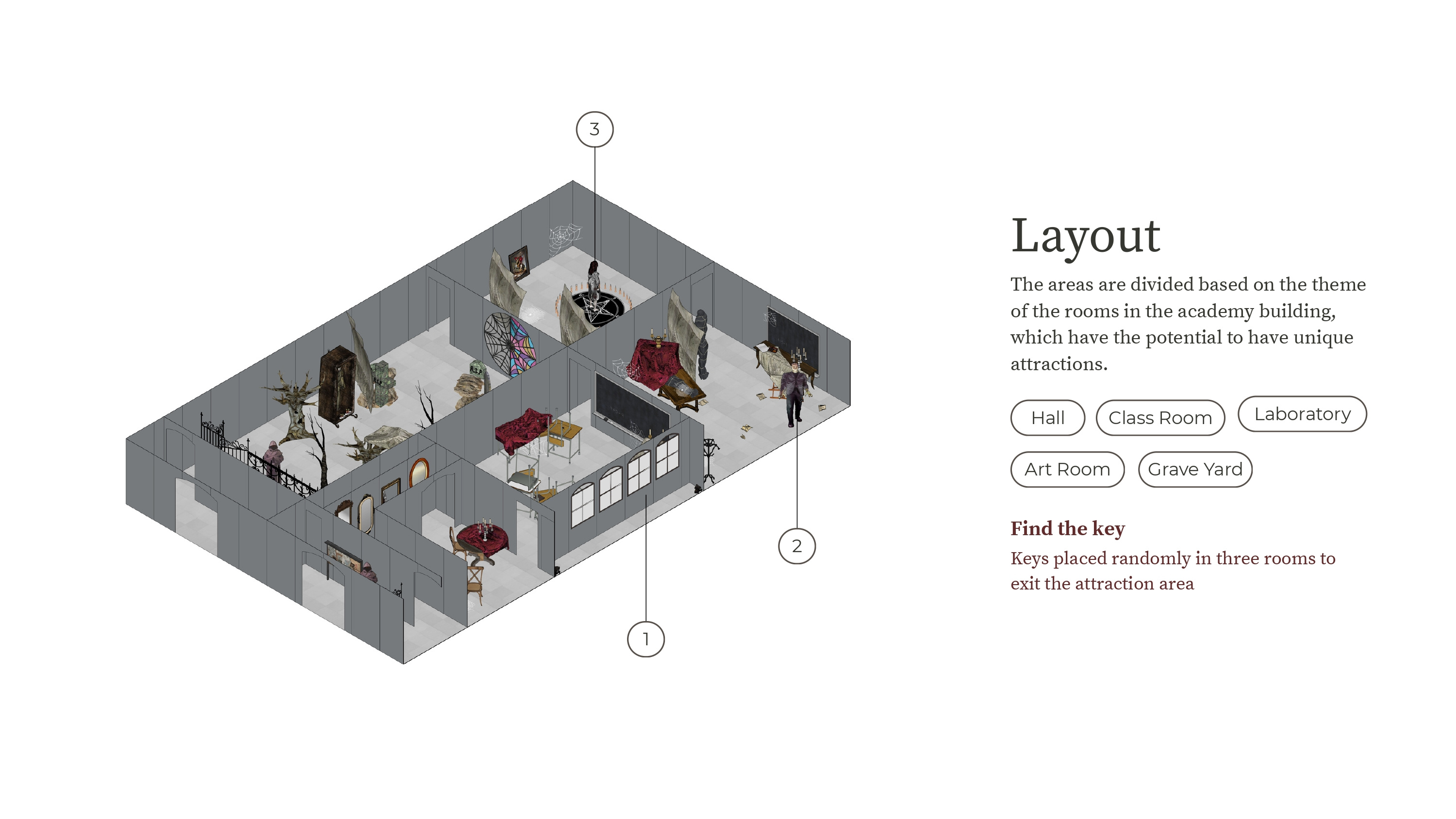 Haunted House Attraction 3d concept interior design