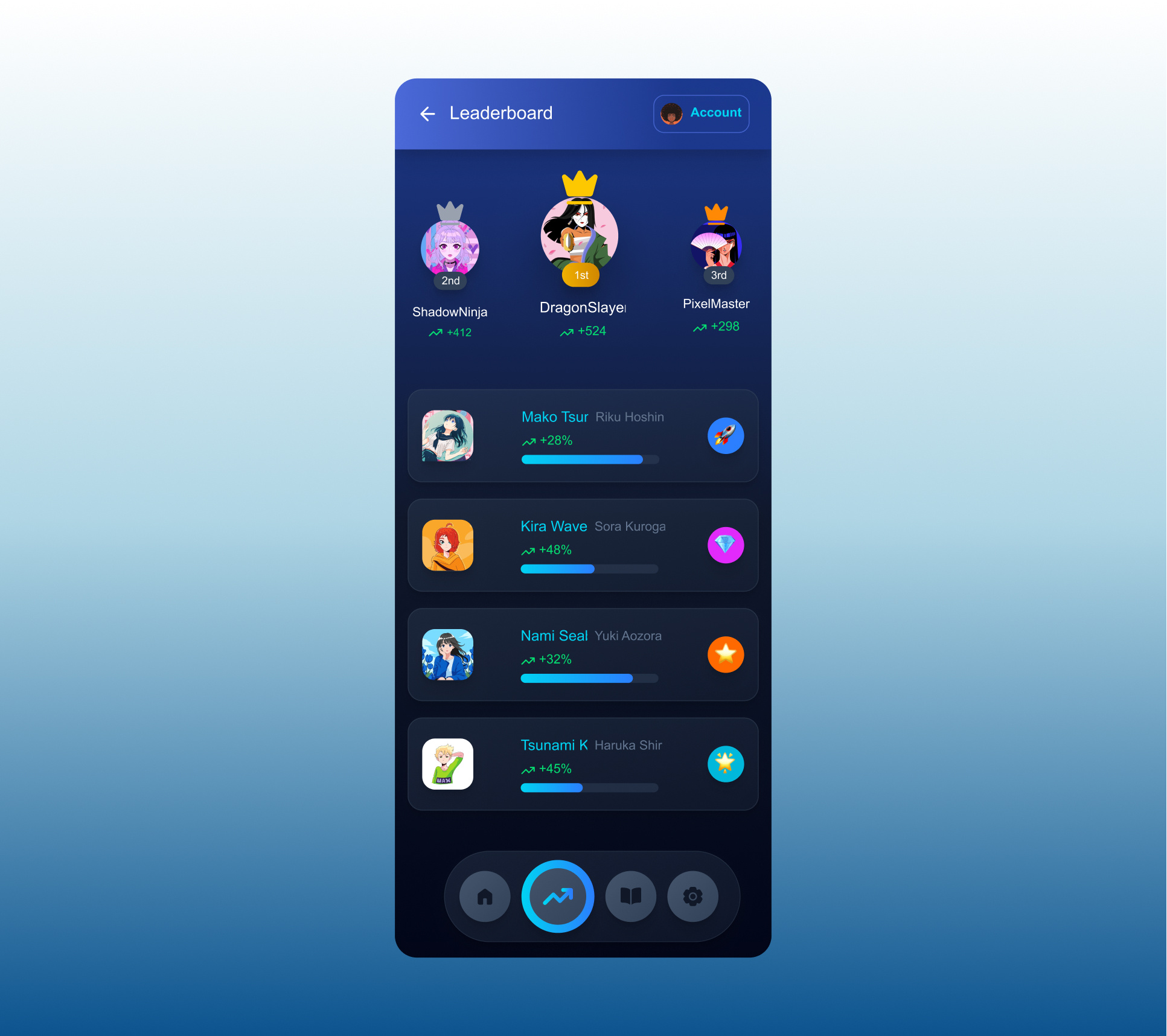 Daily UI #019 — Leaderboard appdesign dailyui dailyui 019 design figma leaderboard mobileapp ui visualdesign