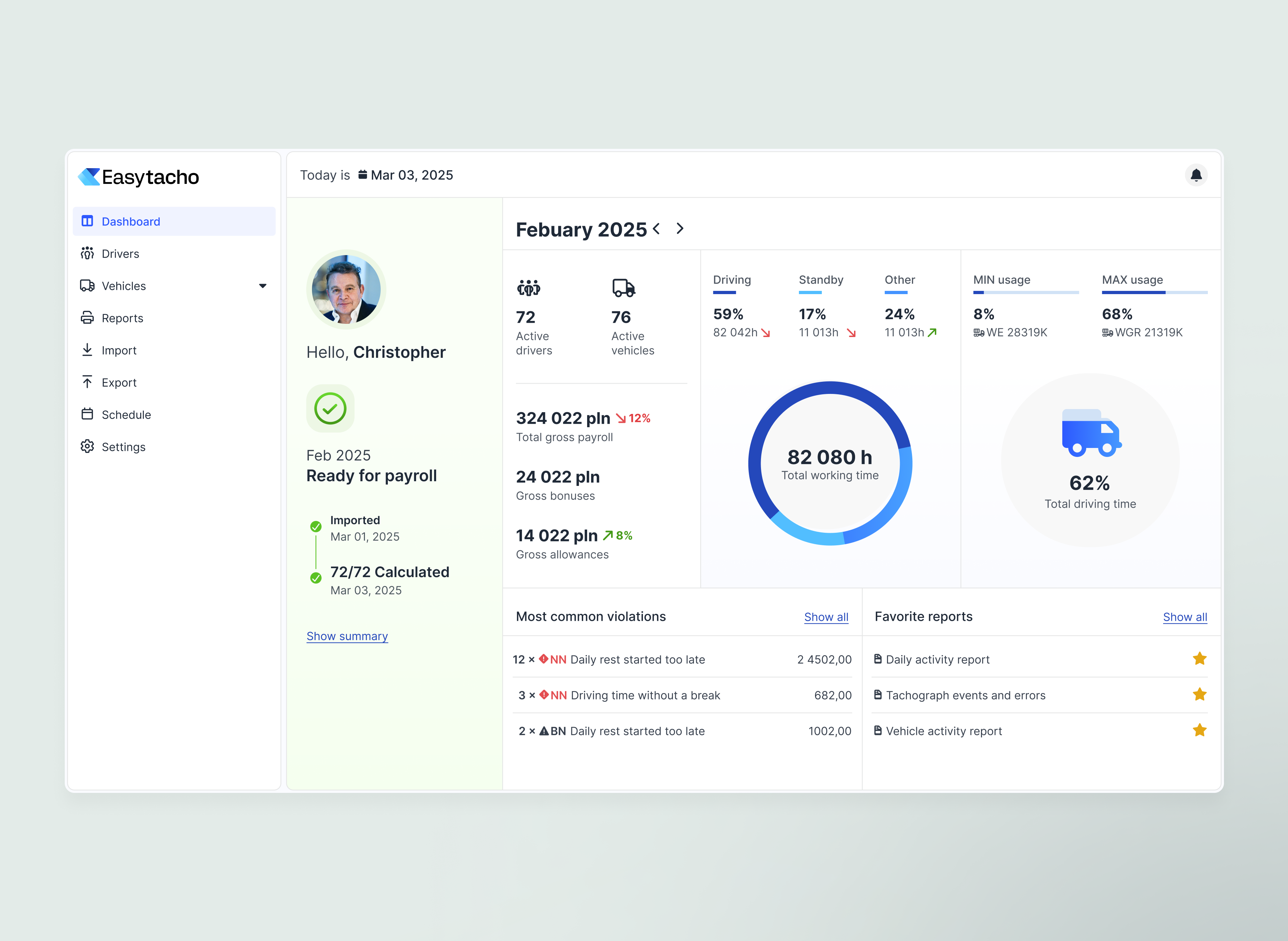 Easytacho - Dashboard charts dashboard dashboard ui drivers dashboard drivers management platform drivers platform ui drivers saas fleet dashboard fleet management product design saas ui ui design ux design web app