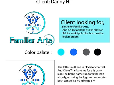 Logo for FAMILIAR ART #logo #logodesign branding design graphic design illustration logo vector