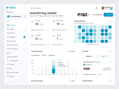 Taskora - Task Management Dashboard dashboard dashboard design minimal dashboard modern dashboard performance dashboard product design project management project management dashboard task task management task management dashboard team management dashboard ui uiux web app webapp