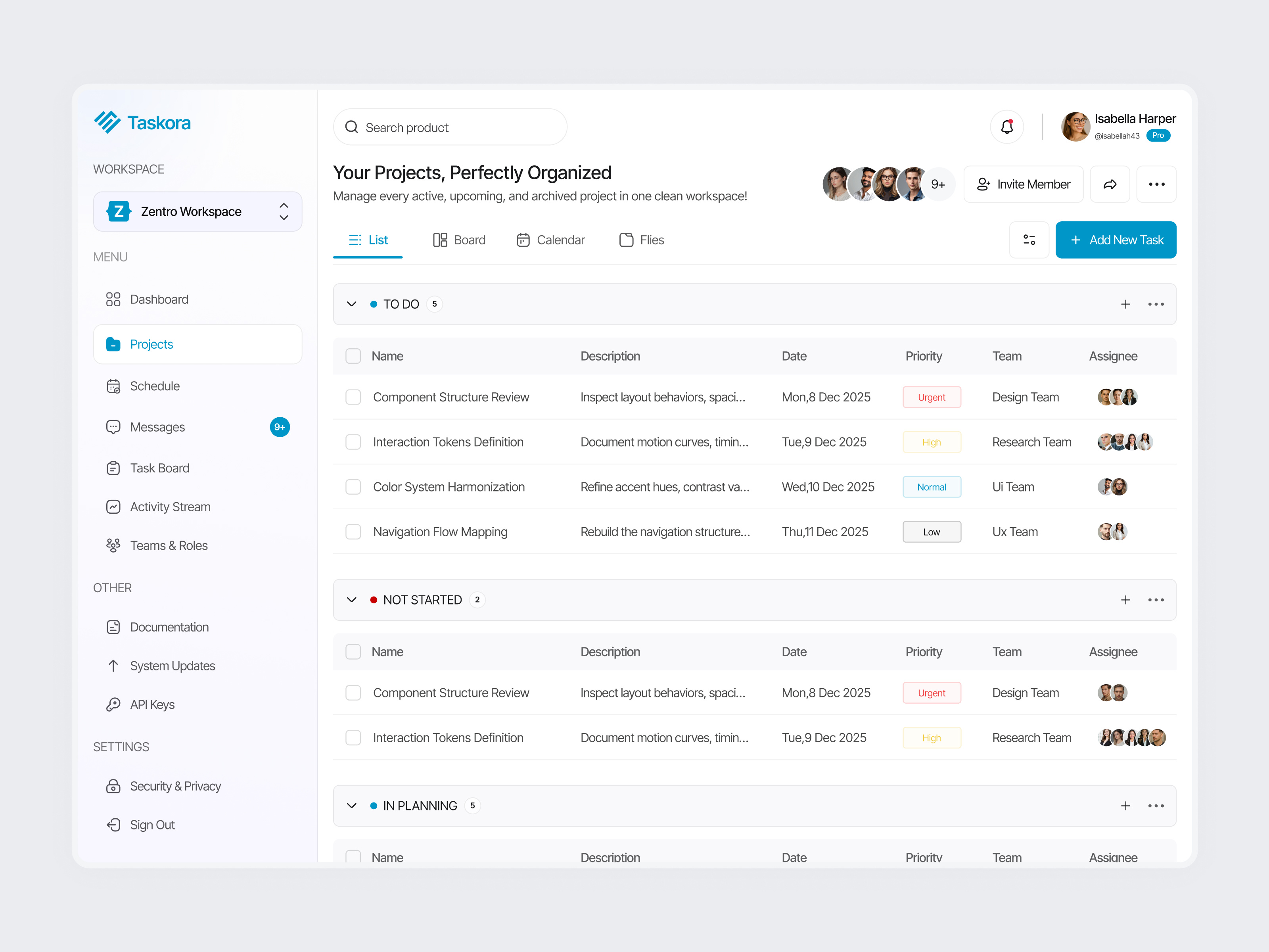 Task Management Dashboard dashboard dashboard design minimal dashboard performance dashboard product design project management project management dashboard task management task management dashboard team management dashboard uiux web app webapp