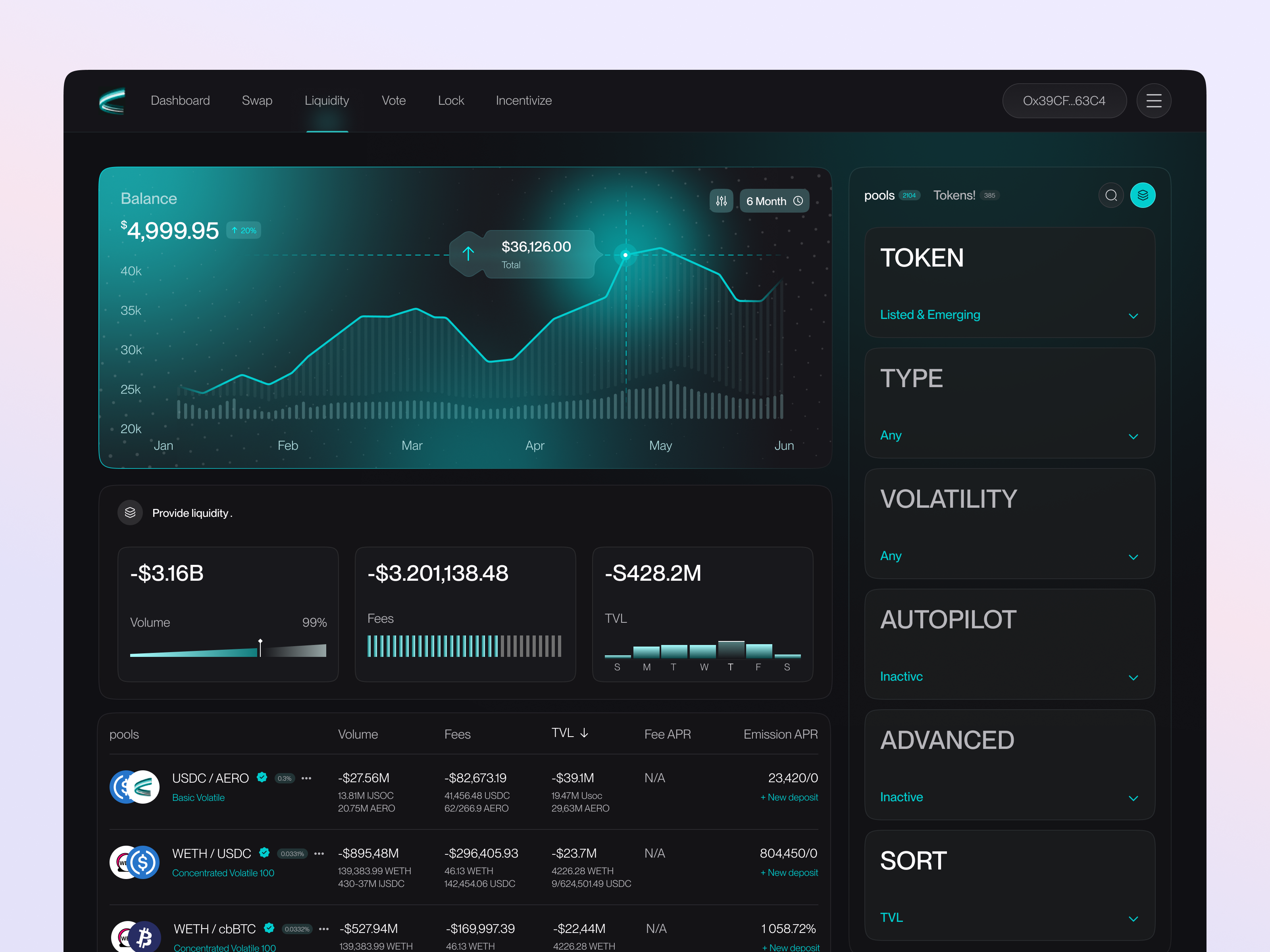 Finance Dashboard UI application crypto design crypto finance crypto web3 crytp dashboard ui finance finance dashboard ui finance design futuristic design modern dashboard modern design