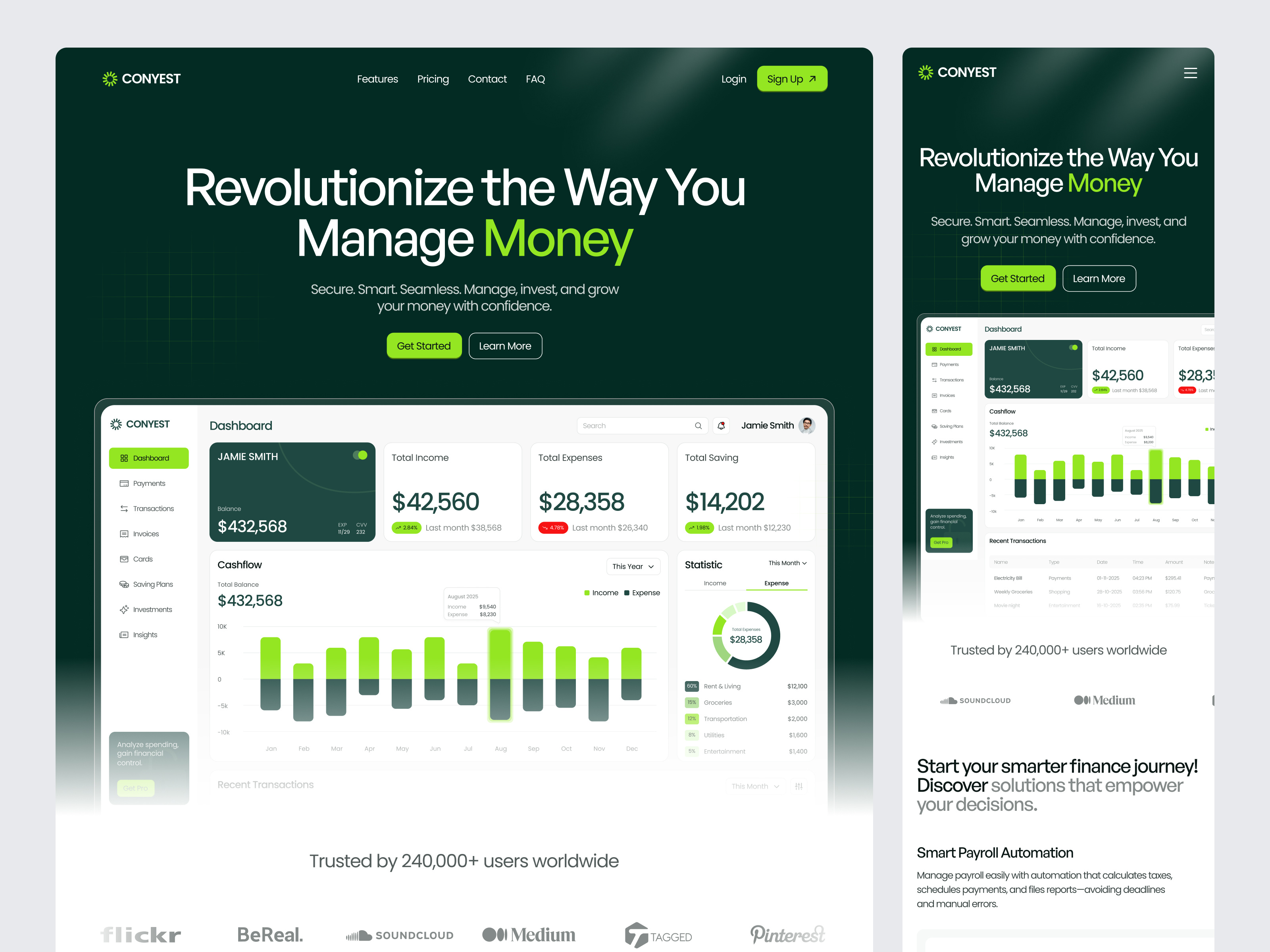 Example of Custom Website Design ( 5 Inner Pages)