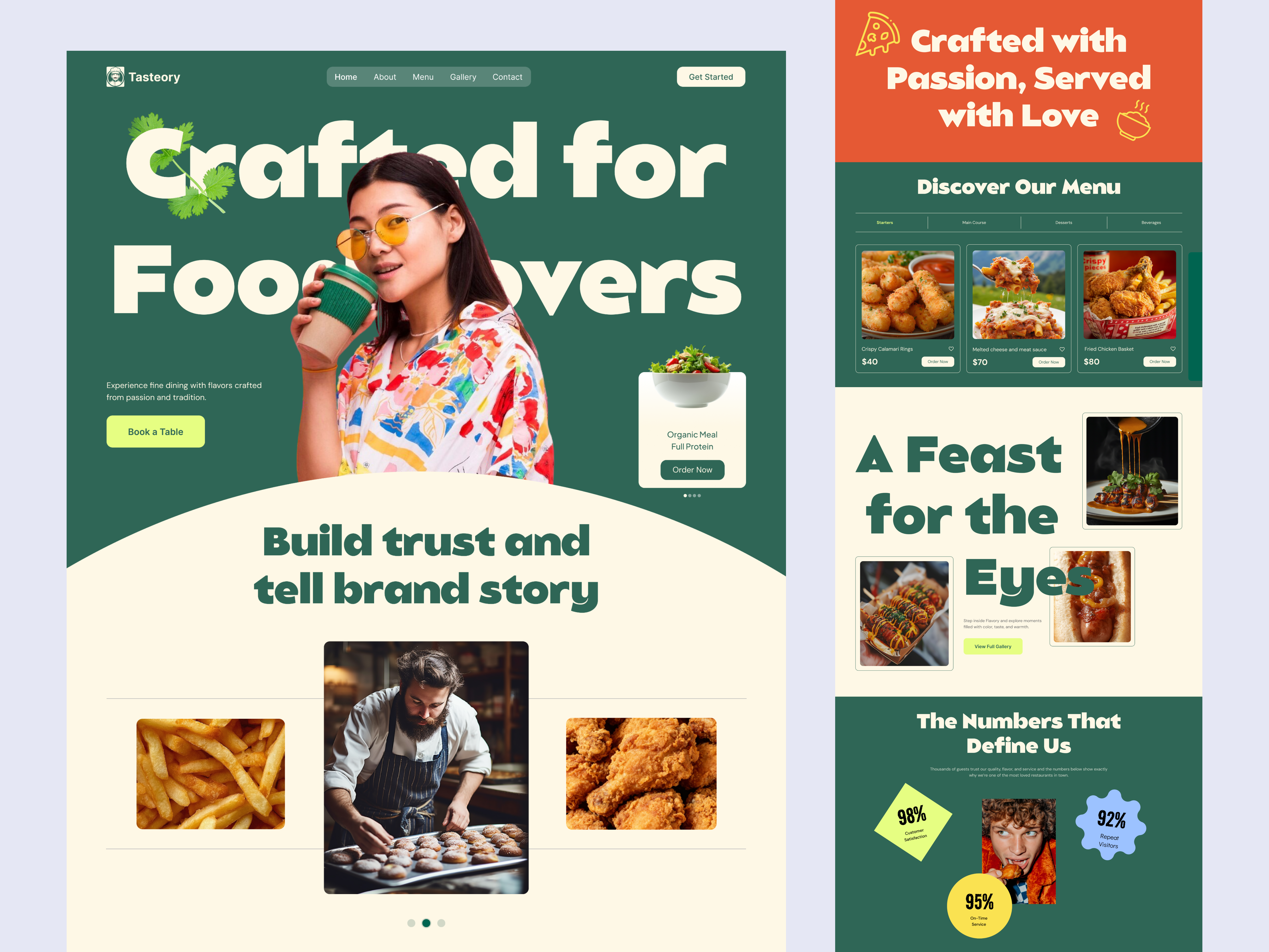 Example of Restaurant Website  Design