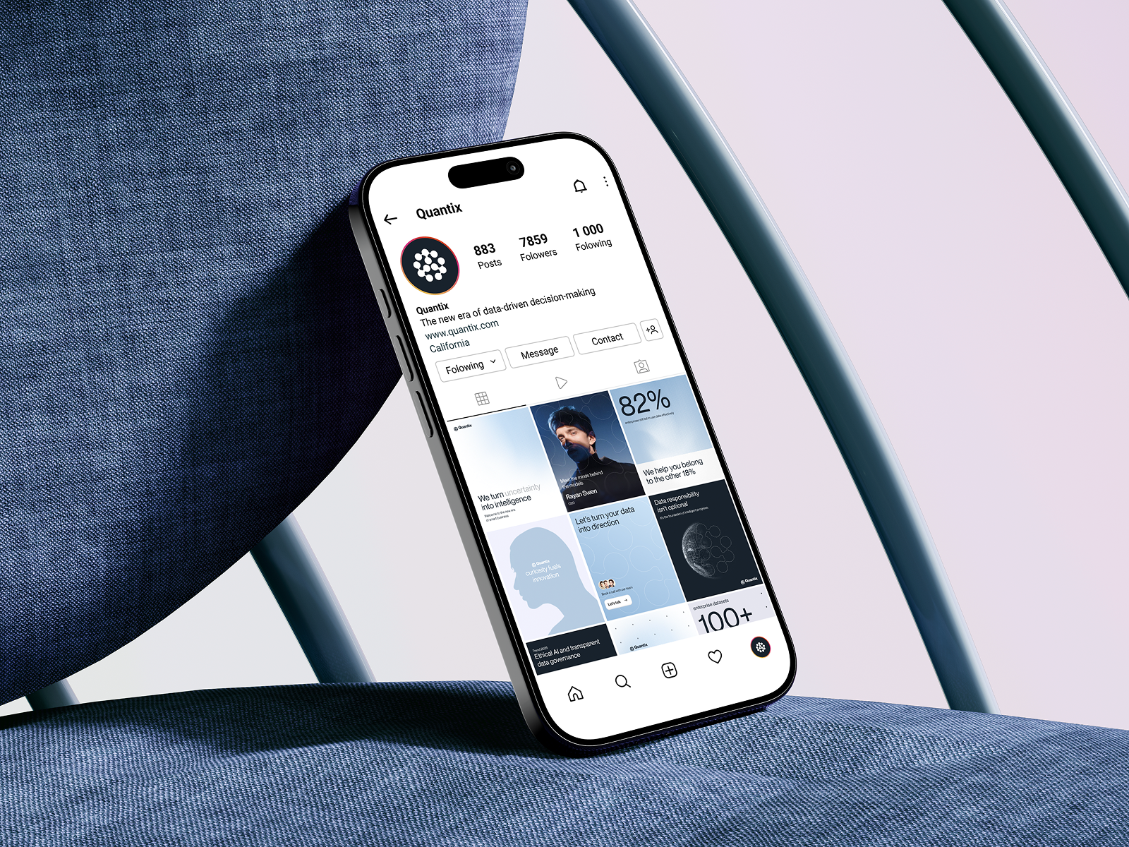 Example of Brand Content System