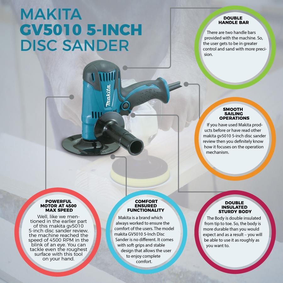 Makita GV010 5-Inch Disc Sander – Product Infographic Design amazon listing design billboard design branding branding design brochure design design disc sander ecommerce infographic facebook ad graphic design illustration imagery logo makita gv010 marketing minimal logo power tool design product infographic tool infographic vector