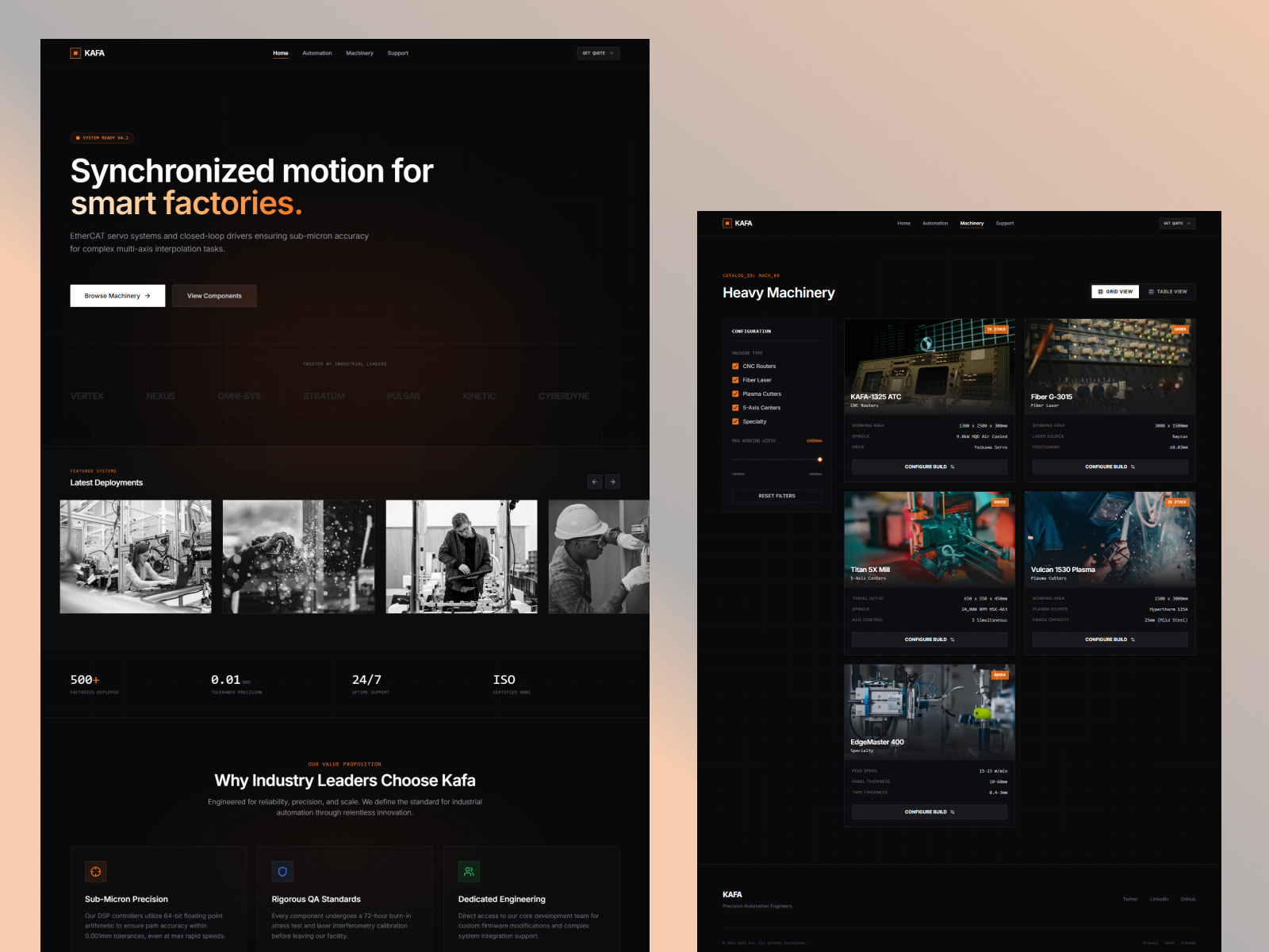 Example of 🚀 High Converting Landing Page — $150