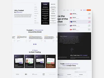 Tradeel | UI/UX design animation branding crypto graphic design landing page design logo logo creation product design trade trading ui uiux design ux web3 website design