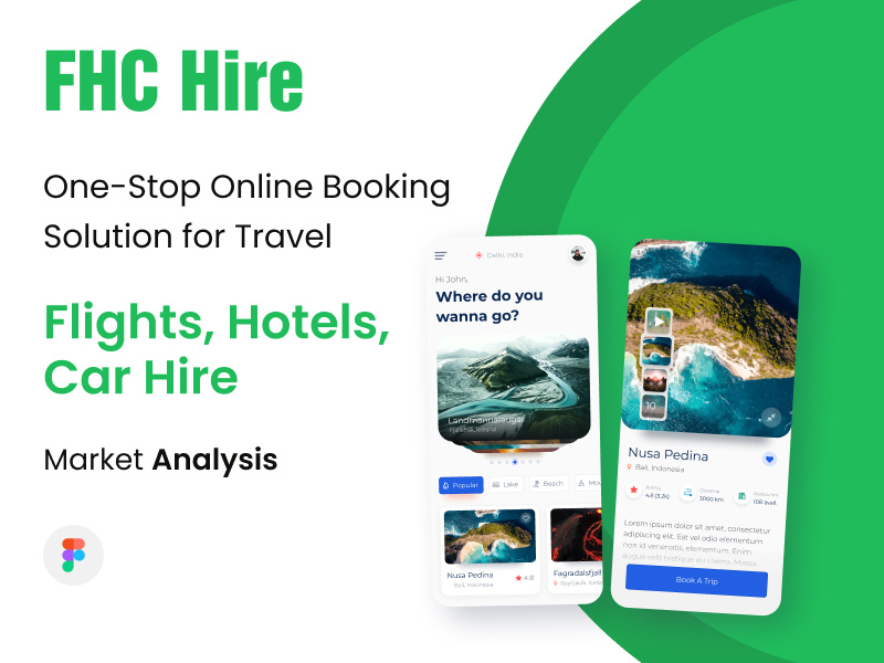 Flights, Hotels, Car Hire PPT booking platform presentation business presentation template flights hotels car hire mobility services presentation modern ppt design product presentation slides tourism pitch deck transportation services ppt travel app pitch deck travel booking ppt travel presentation template travel saas presentation travel startup deck