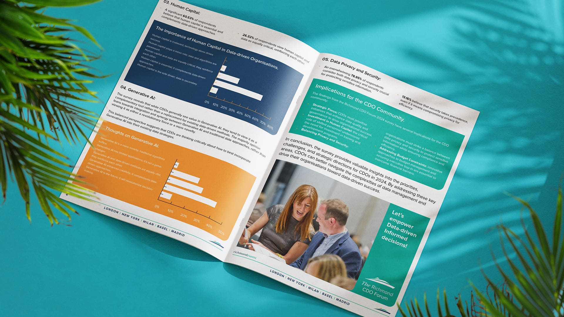 Example of Survey Report Design