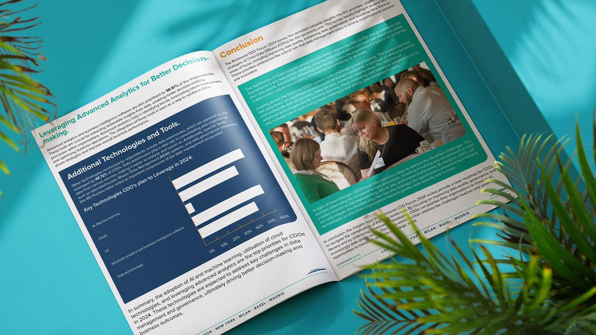 Example of Survey Report Design