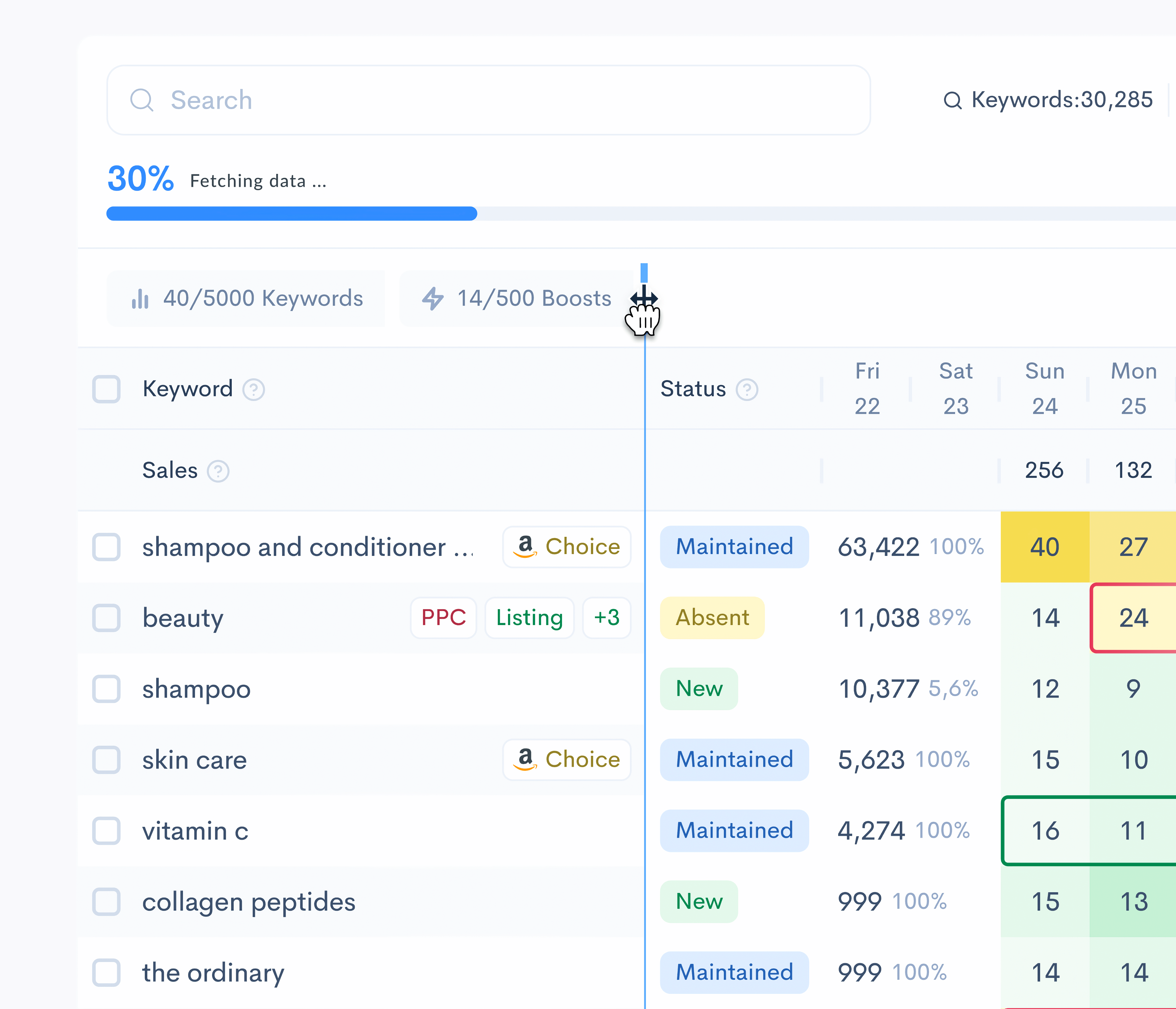 Resezing the table column column width customization data accessibility data comparison data interaction data management data presentation data visibility flexibility interface design resizing table column responsive design table customization table interface table layout user control user experience user friendly feature user interaction viewing data