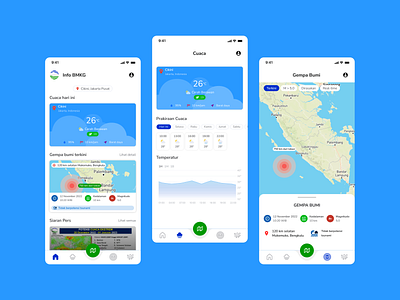 Revamp of Info BMKG App disaster info bmkg mobile app ui design weather