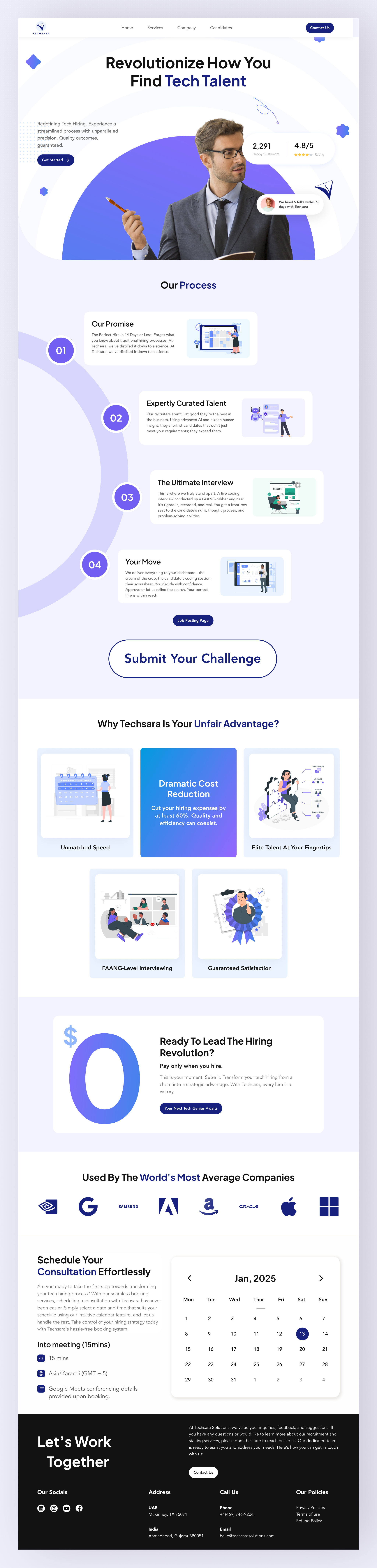 Example of Senior UI/UX Consultant – Monthly