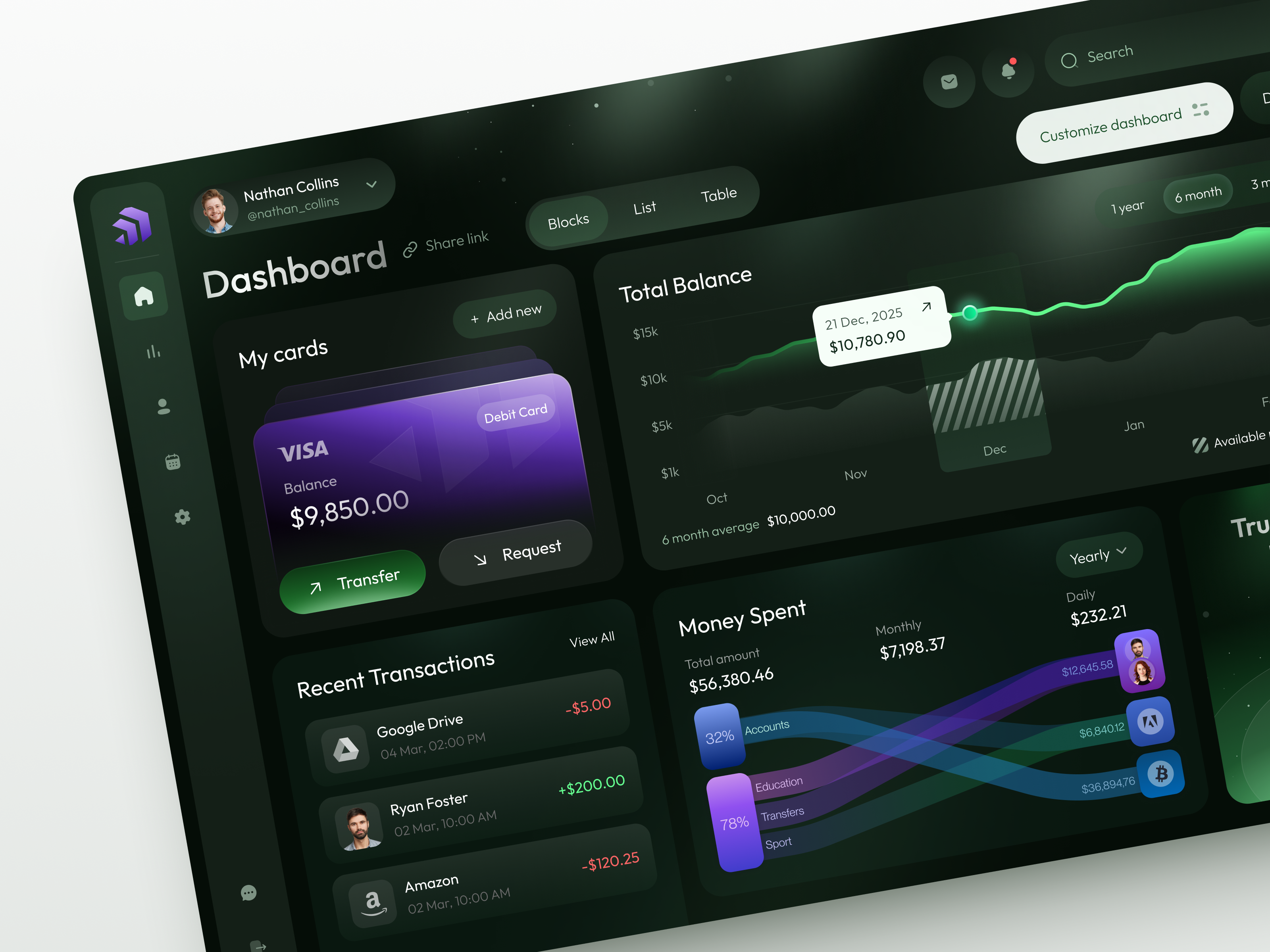 Dashboard for Fintech design interface product service startup ui uiux ux web website