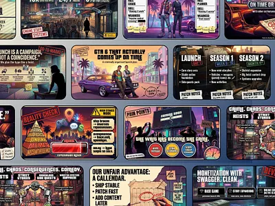 GTA 6 Spoof Pitch Deck (It Ships On Time) figma google slides graphic design gta investor deck pitch deck presentation slides video game pitch deck