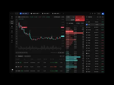 NVO: Terminal blockchain brand branding crypto cryptocurrency exchange finance fintech graphic design motion motion graphics nvo panel renua trade trading uiux volume wallet watchlist