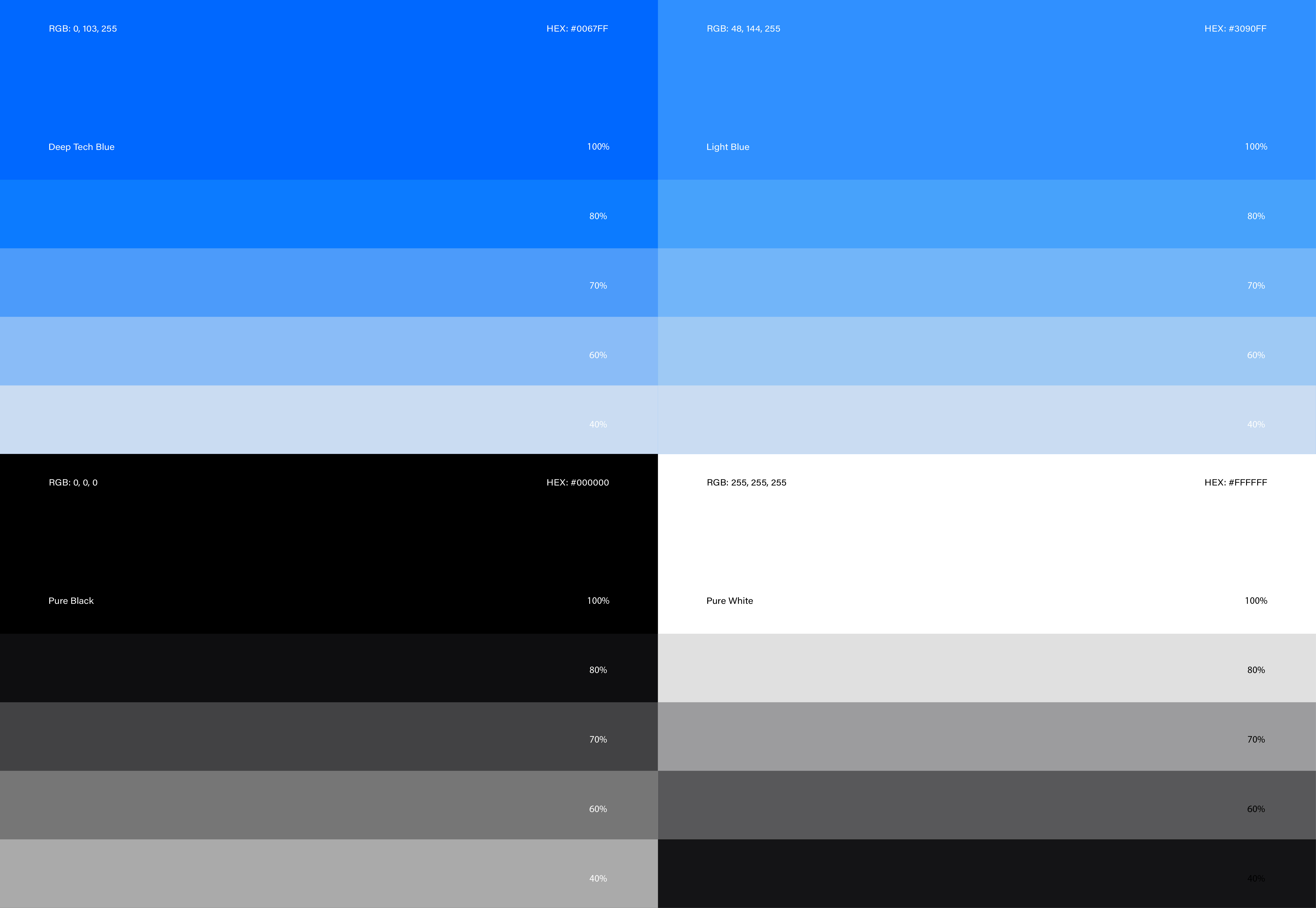 Example of Branding,  Logo, Brand Identity