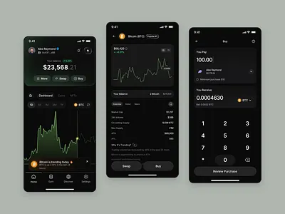 Cryptera - Crypto Mobile App animation business clean crypto crypto app currency design finance financial graphic design investment mobile modern motion graphics technology ui uidesign ux uxdesign