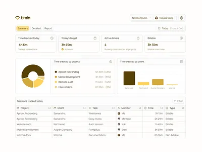 Summary Dashboard Screen - Tracking Time App