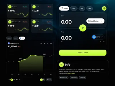 UI Components for Crypto Investment Platform analytics components crypto design finance fintech modern ui ux product saas startup statistics ui ux web web3
