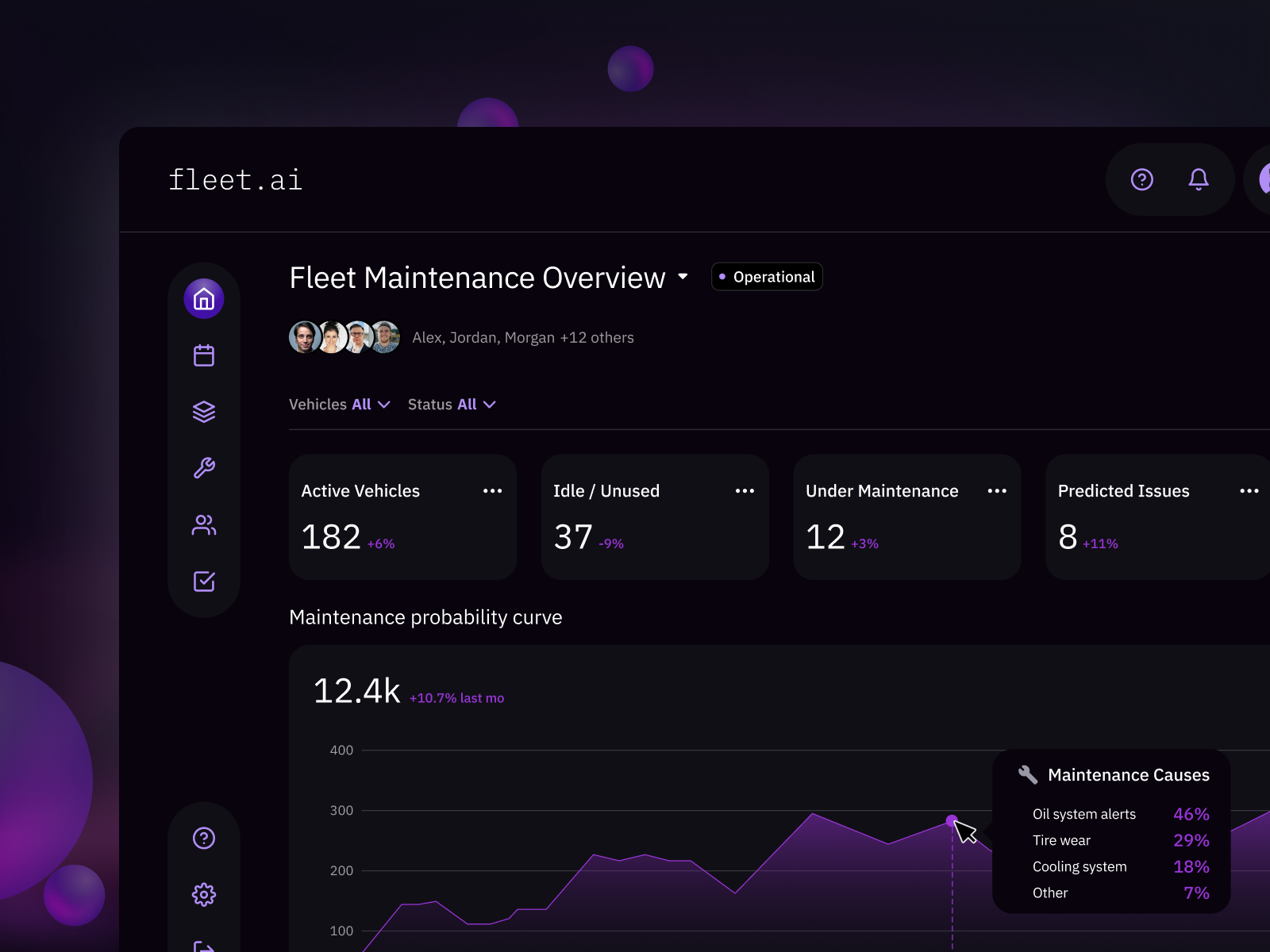 AI Fleet Maintenance Dashboard UI chart dark dark theme dashboard fleet logistics ui ui design ux design violet