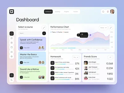 EdTech Dashboard Web Design analytics dashboard clean ui dashboard design data visualization design edtech education app interface learning platform modern ui product design progress tracking saas dashboard saas design ui ux user experience user interface web app web design