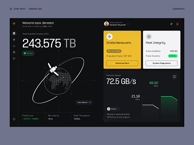 Control Panel designs, themes, templates and downloadable graphic ...
