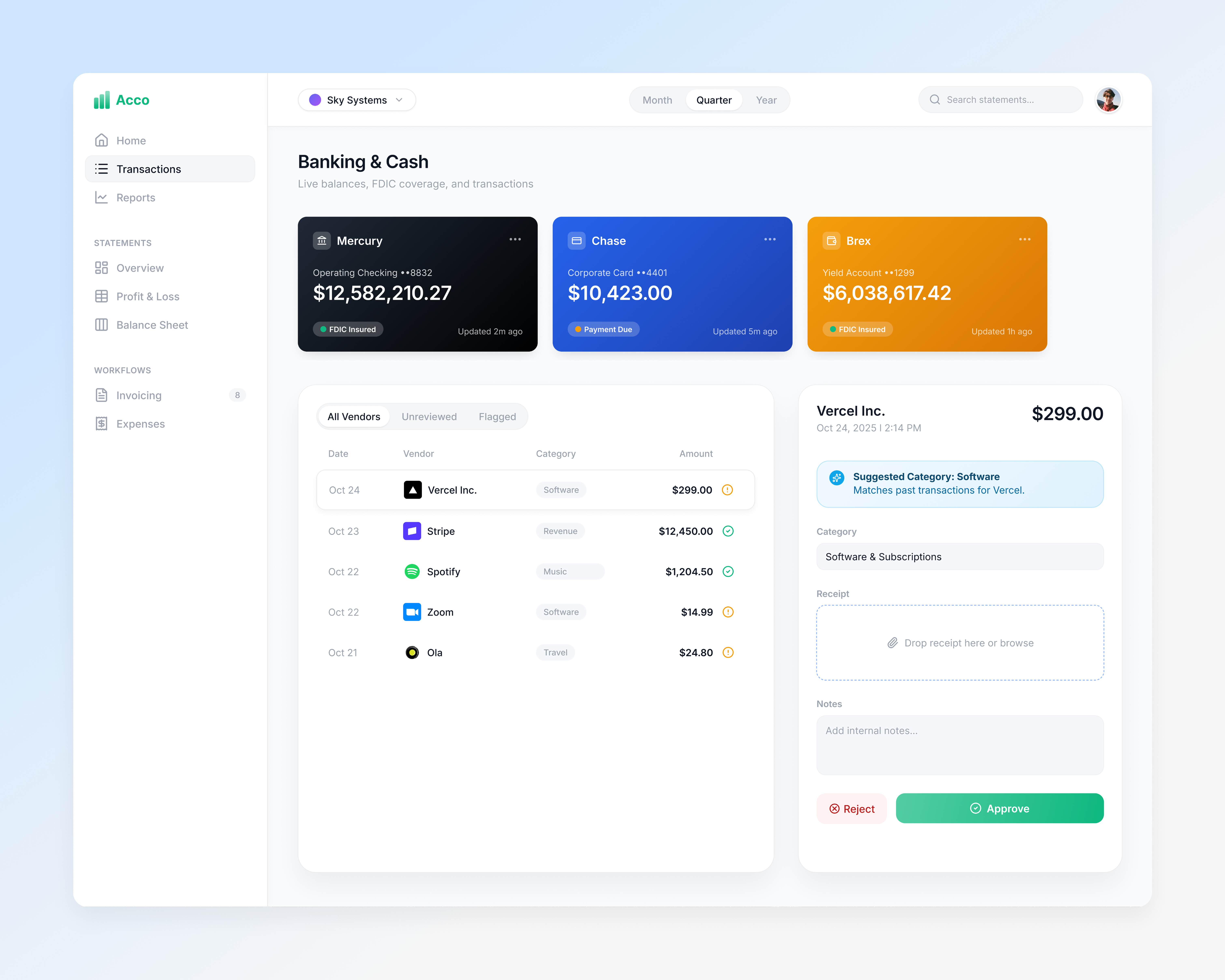 Acco - Making finances easy to understand accounting software auditing banking clean dailyui gradients modern new product design profit and loss saas trendy ui ui kit uiux user experience user interface ux vibrant