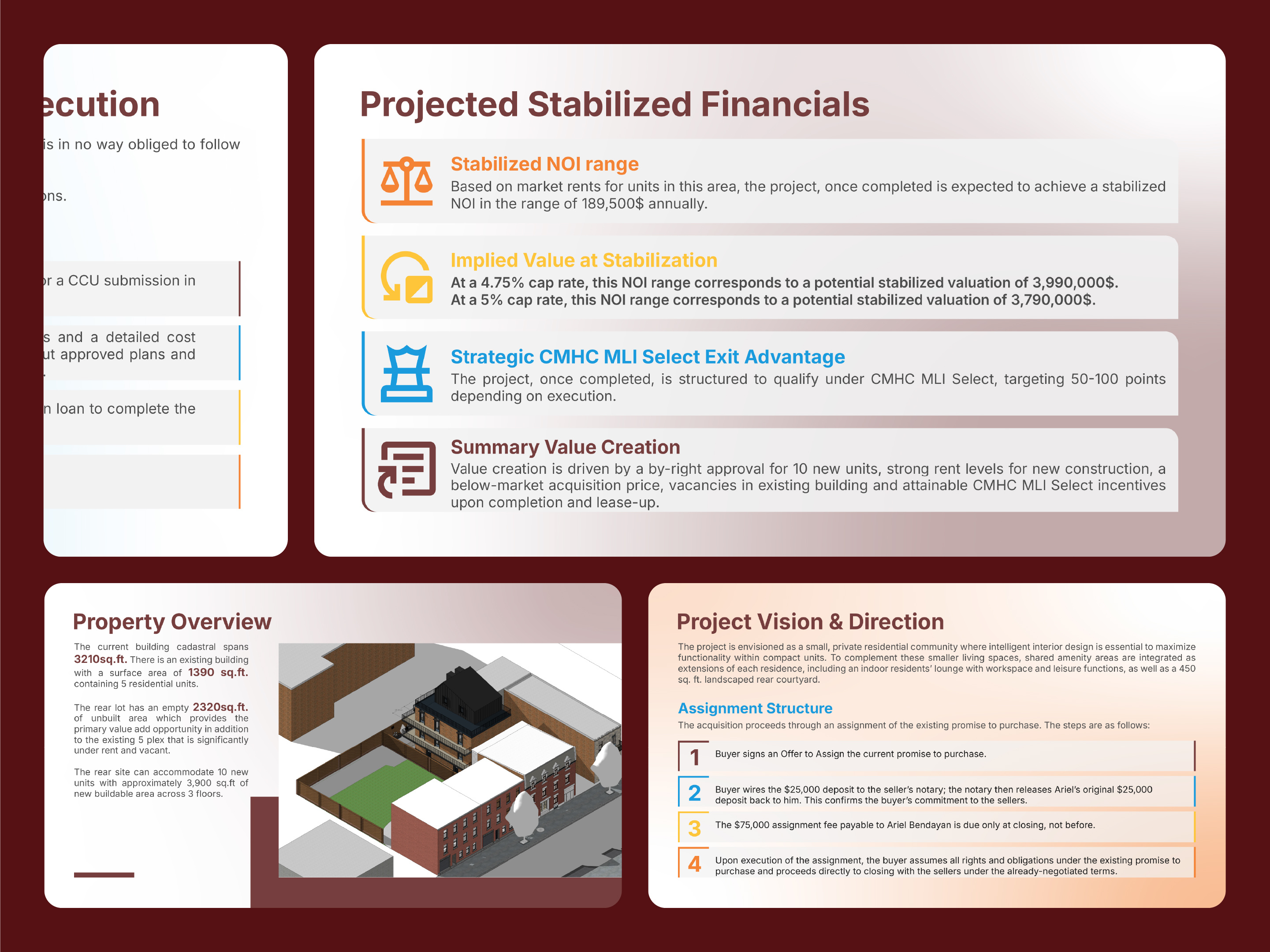 Example of Investor Grade Pitch Deck Creation