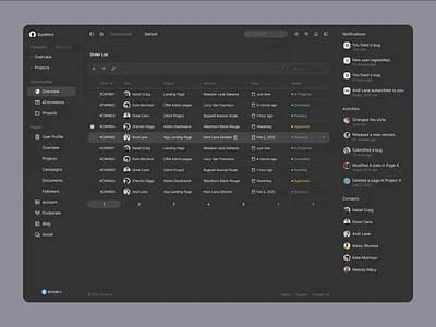 Order List - Made with SnowUI dashboard ui kit