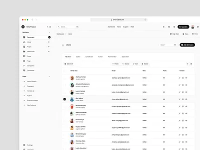 Constructor X 7.1 For Figma Design System admin panel dashboard design system figma interface product design ui ui kit ux web