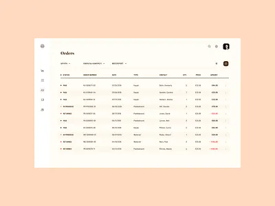 Orders bn digital design digital transformation ui