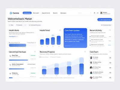 Health Analytics Dashboard analytics dashboard clean ui dashboard data visualization health analytics healthcare dashboard medical dashboard medical ui modern dashboard product design saas dashboard ui ux design web app ui webapp