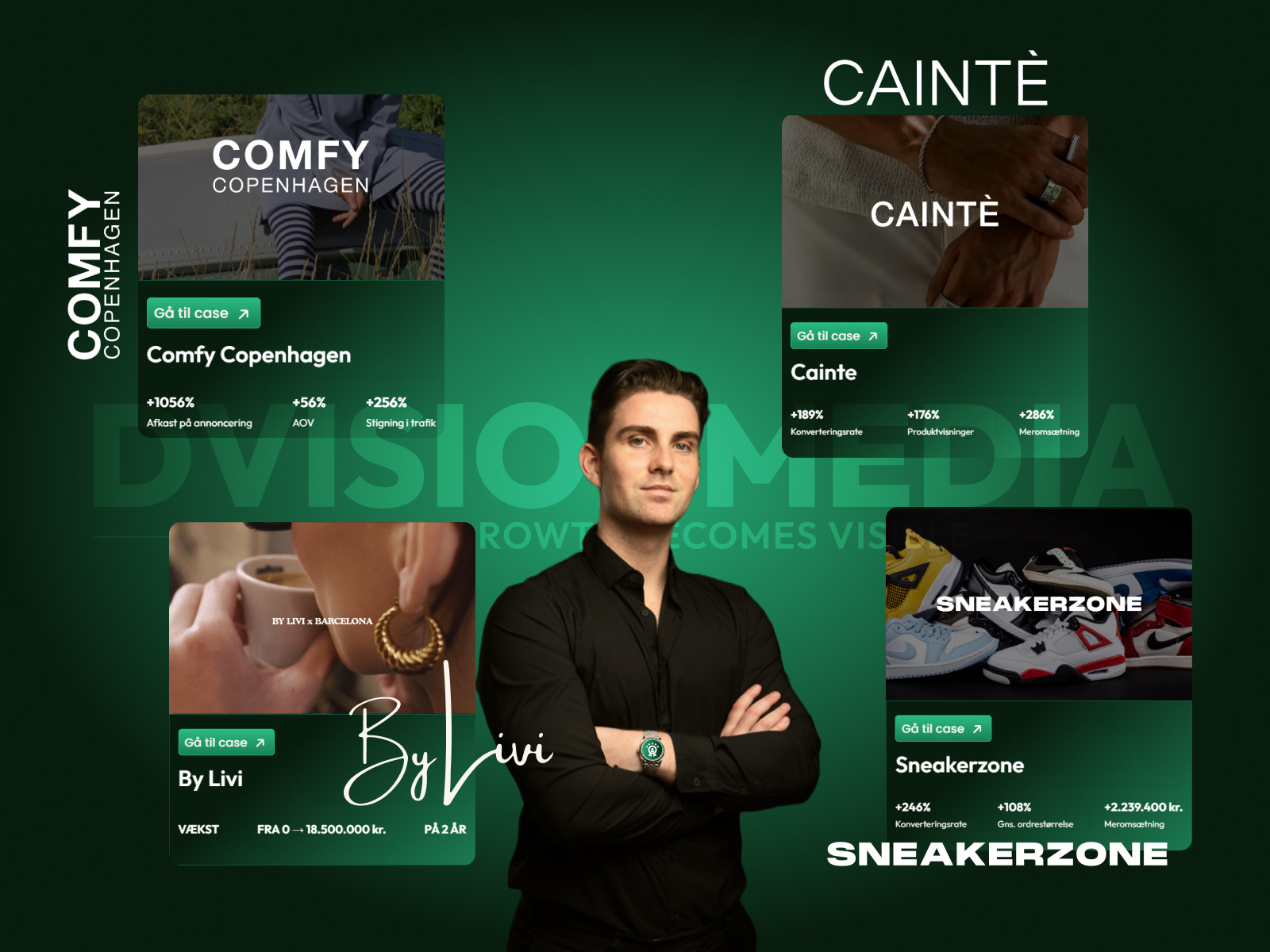 Example of Presentation/Pitch Deck Design Per Slide