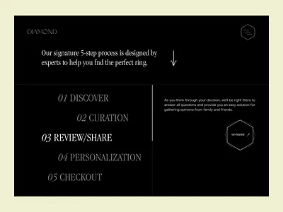 Minimal E-commerce Concept e commmerce minimal ui ux visual design