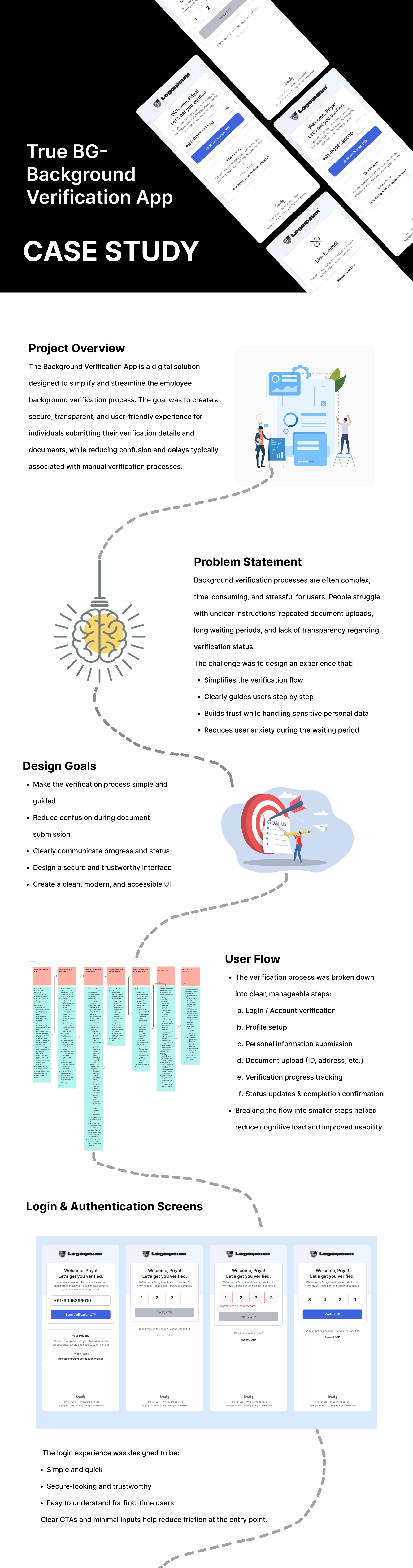 Background Verification designs, themes, templates and downloadable ...
