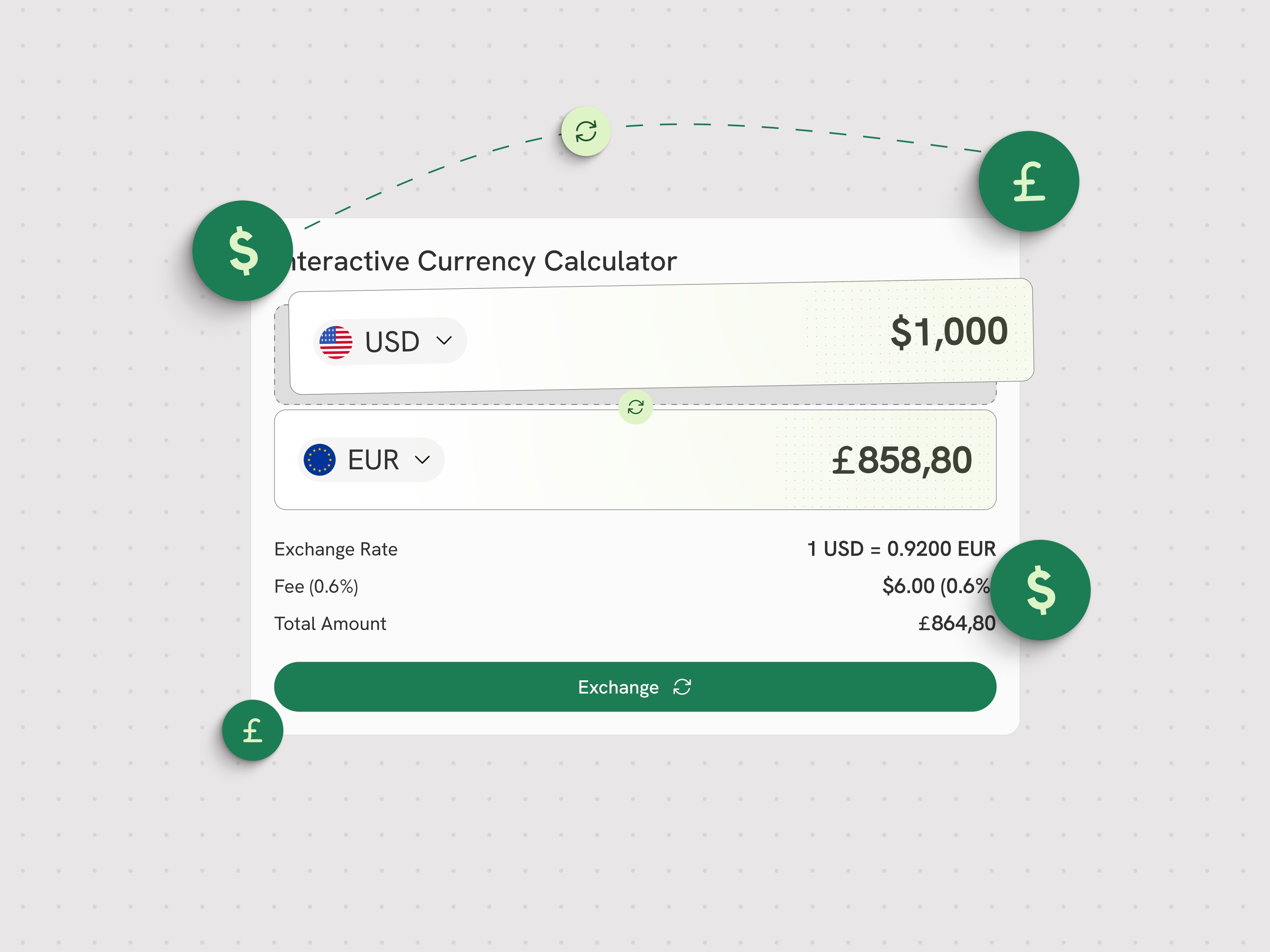 Example of Performance Driven Landing Page Design