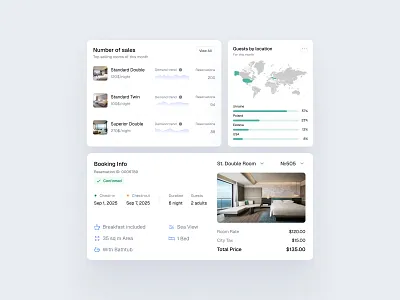 Hotel Analytics Dashboard UI admin dashboard analytics dashboard booking management clean ui dashboard design data visualization hotel dashboard hotel management system modern dashboard product design ui ux ui design