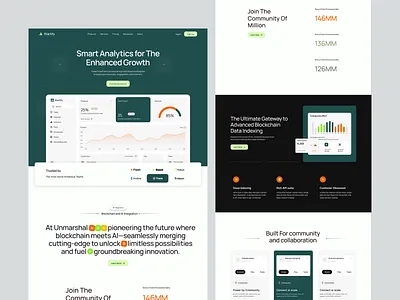 Saas lanfding page landing page minimal design modern webesite saas saas landing page software web task management ui ux wabesite web