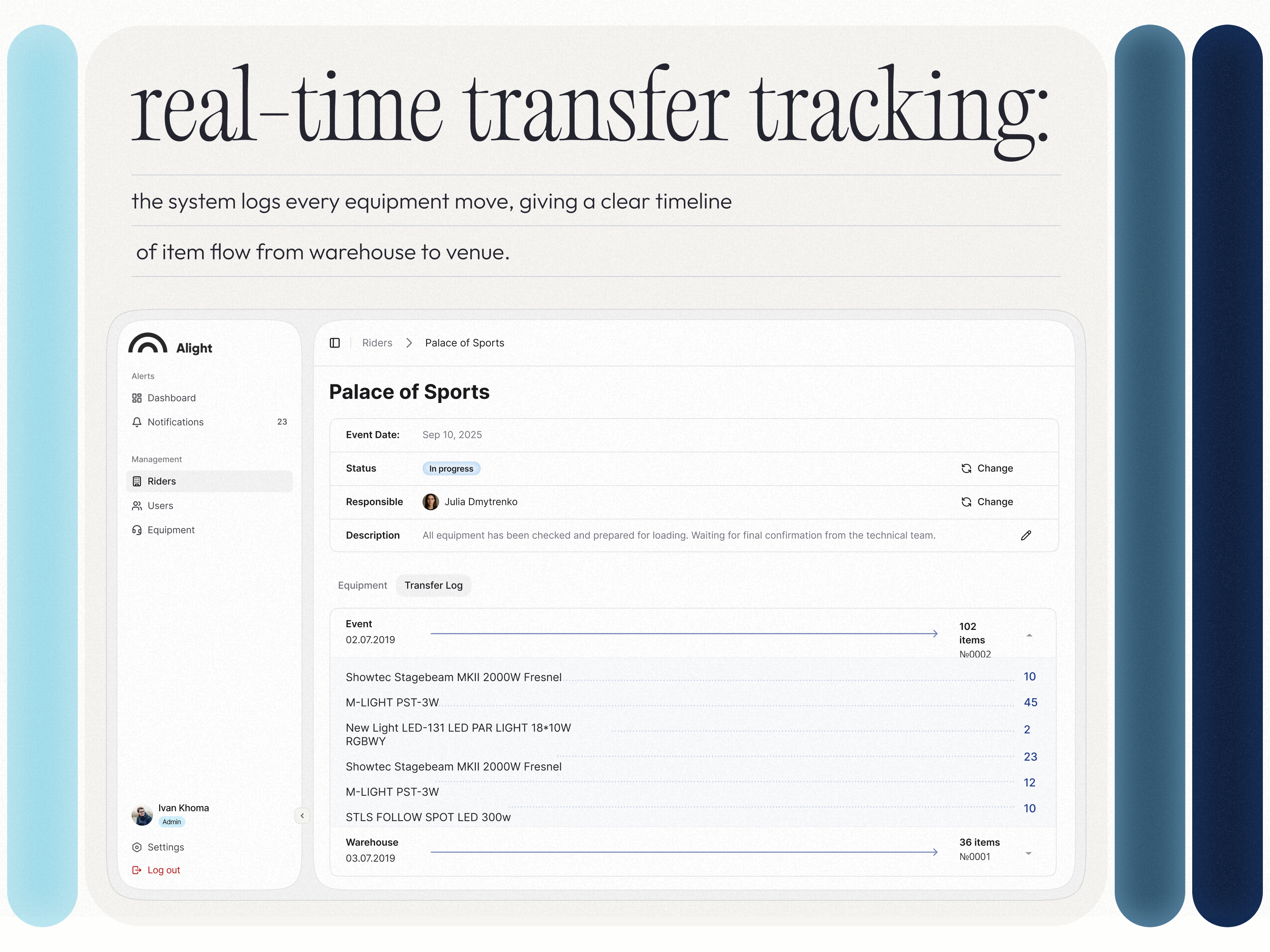 💡Real-time Tracking of Equipment - Alight app design control panel dashboard design digital design figma inventory system logistics management system mobile app design real time tracking rental service software development supply chain design tracking system ui ux warehouse management system web design wms workflow optimization