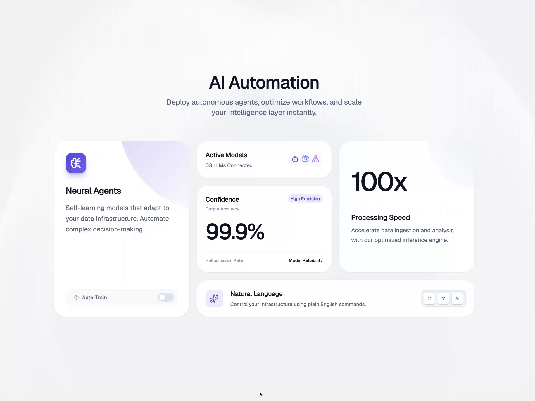Example of Bento Cards - Automation Project