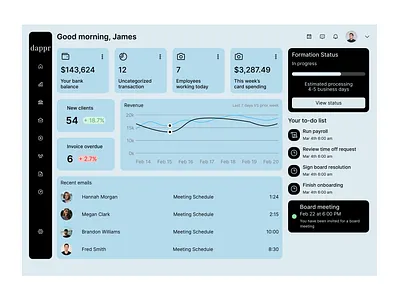 Dashboard design health ux