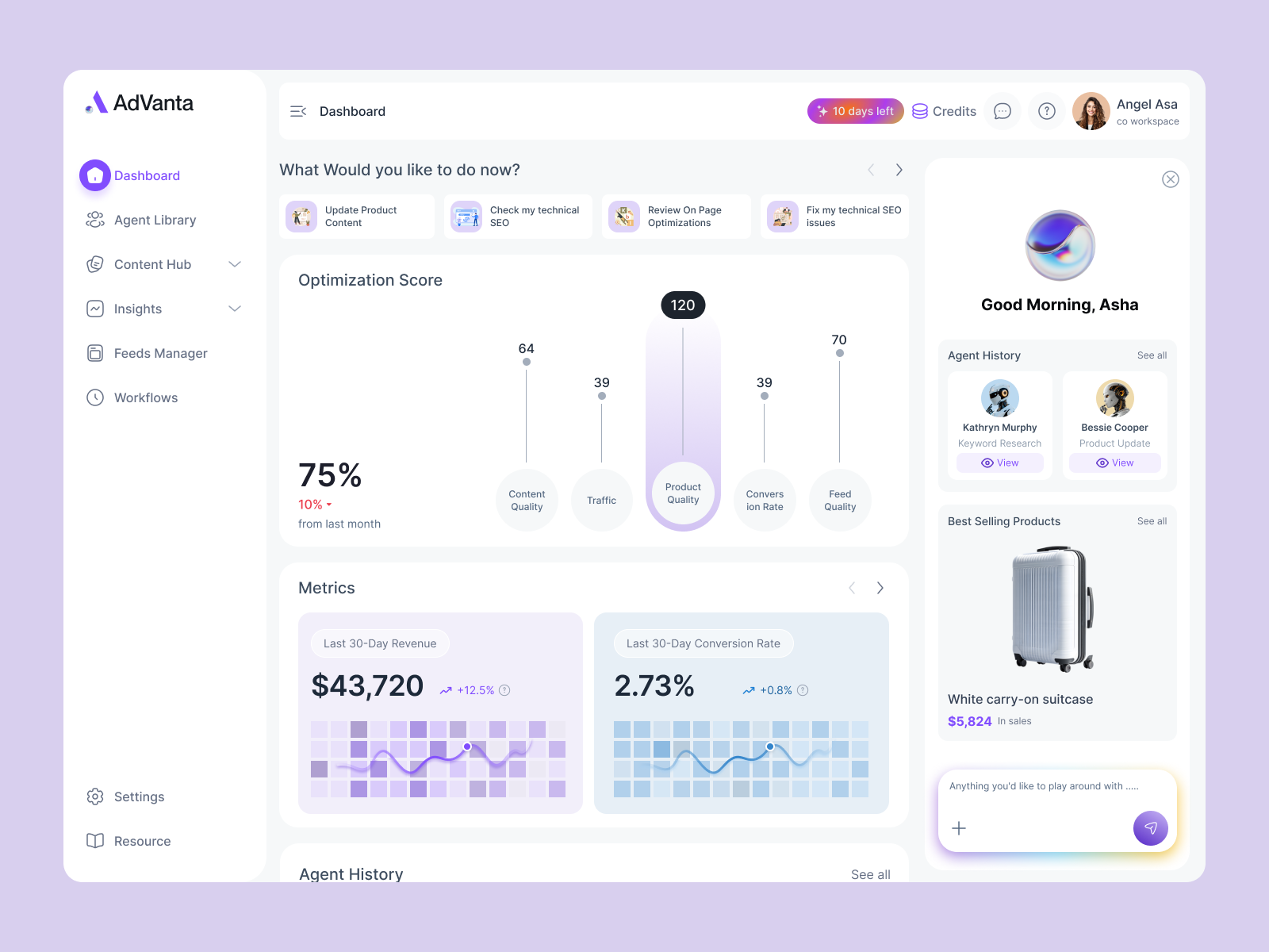 Example of Saa S Dashboard UX Design Strategy 