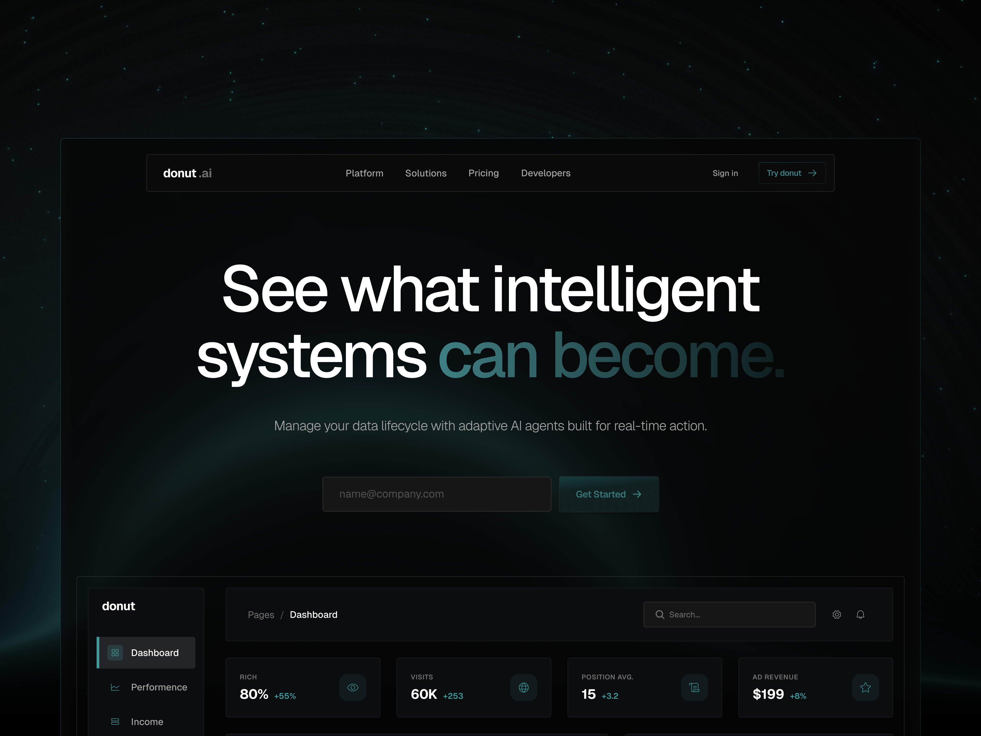 Example of AI Analytics Dashboard — Dark UI