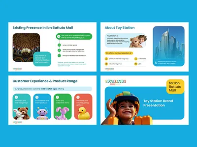 PowerPoint Brand Presentation Design for Retail Brand branding business presentation design infografic marketing deck pitch dcek design pitch deck powerpoint powerpoint design powerpoint template presentation presentation design presentation designer sale presentation sales deck slide slide deck