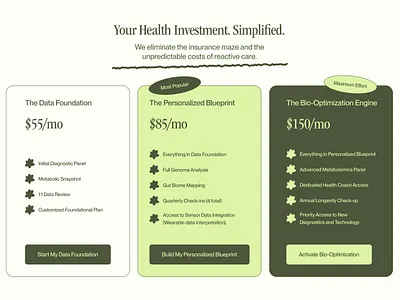 Pricing Card UI figmadesigner ui uidesign uidesigner uiuxdesign uiuxdesigner uxdesign uxdesigner visualdesign webdesign webdesigner