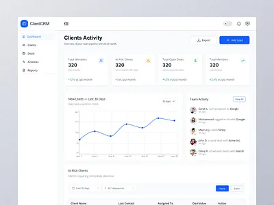 Clients Activity Dashboard - CRM ai clean crm erp minimal saas ui ux web app